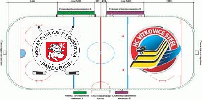 ставки на спорт с бонусом