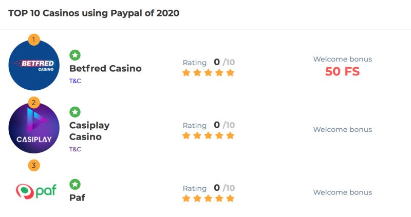 online casino betting