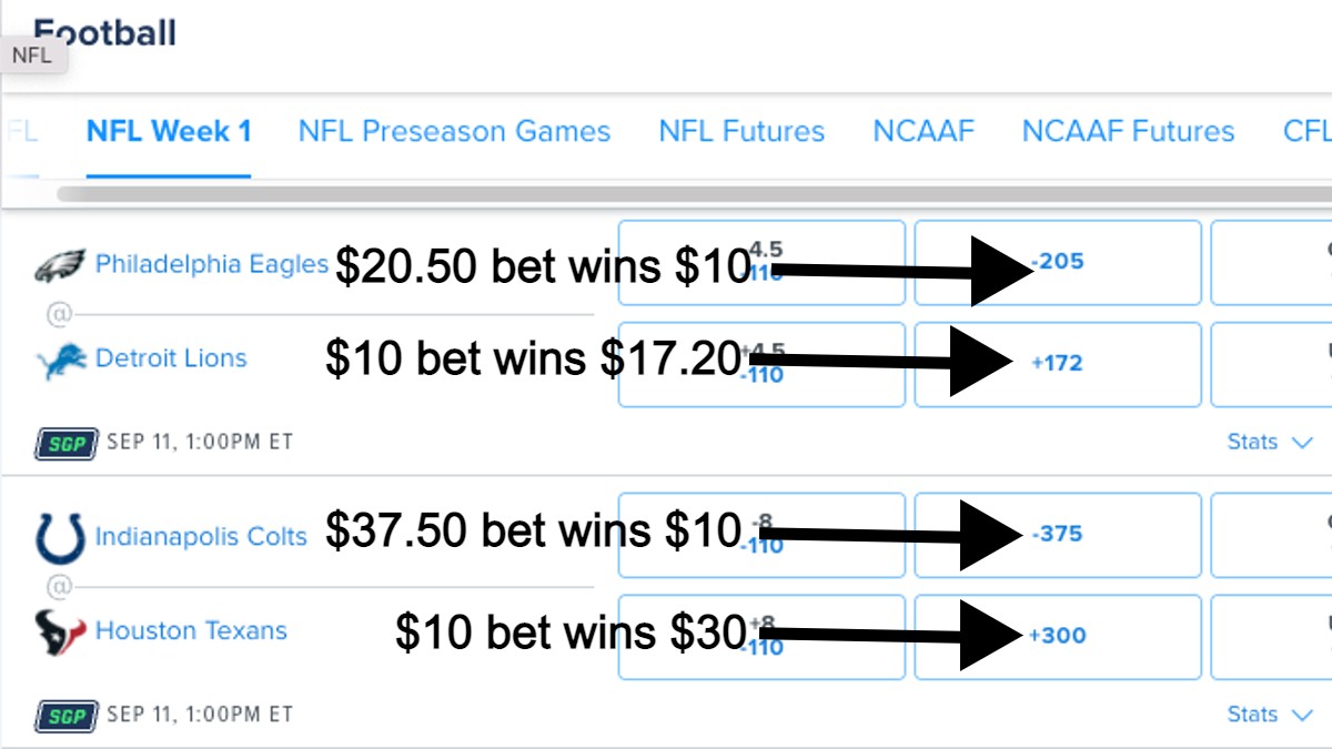 how to bet online