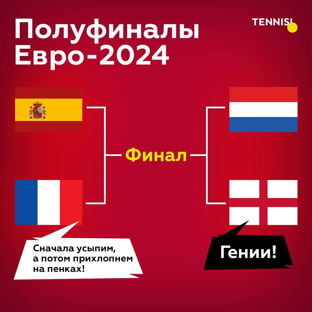 ставки на спорт букмекерские