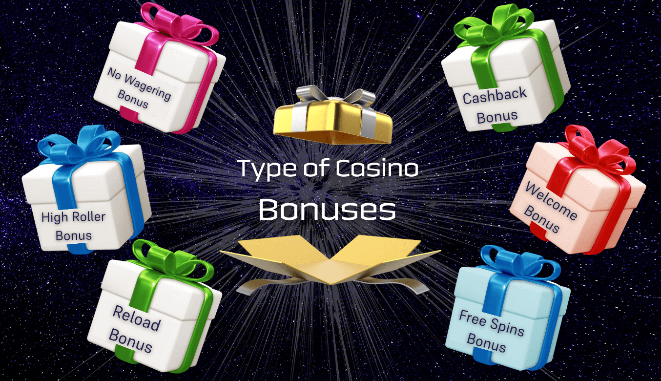 online casino no deposit bonus